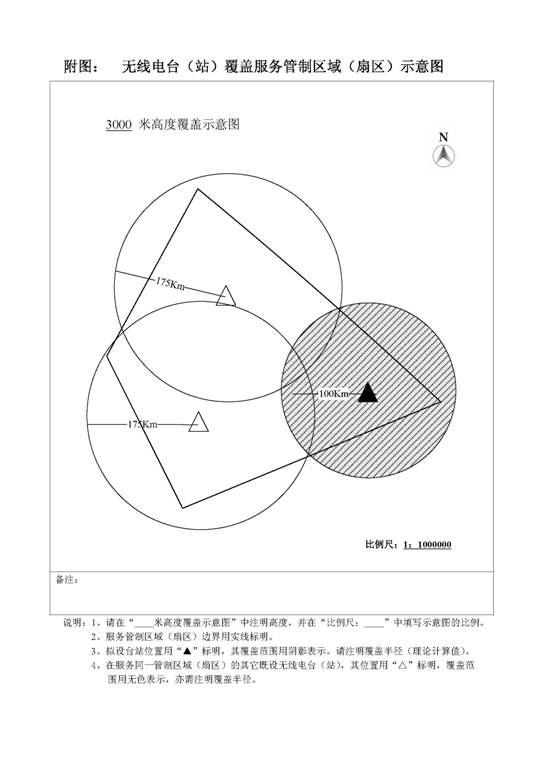 申请材料示范文本_7.jpg