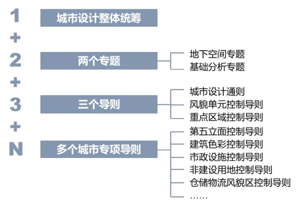 微信图片_20210610102955.png